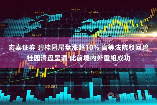 宏泰证券 碧桂园尾盘涨超10% 高等法院驳回碧桂园清盘呈请 此前境内外重组成功