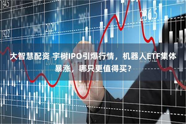 大智慧配资 宇树IPO引爆行情，机器人ETF集体暴涨，哪只更值得买？