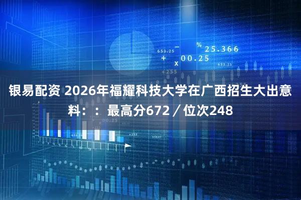 银易配资 2026年福耀科技大学在广西招生大出意料：：最高分672／位次248